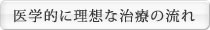 医学的に理想な治療の流れ