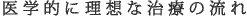 医学的に理想な治療の流れ